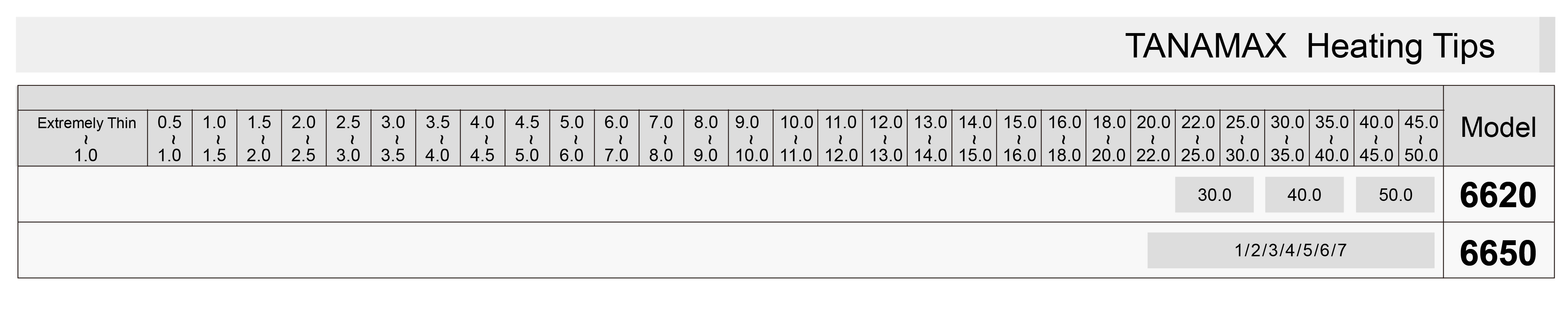 TC-6620A详情页_画板 1 副本 TC-6620A 1 шт.